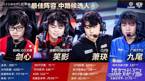 只有在轻松 只有在轻松